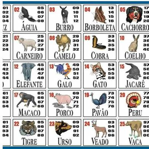 poste do jogo do bicho